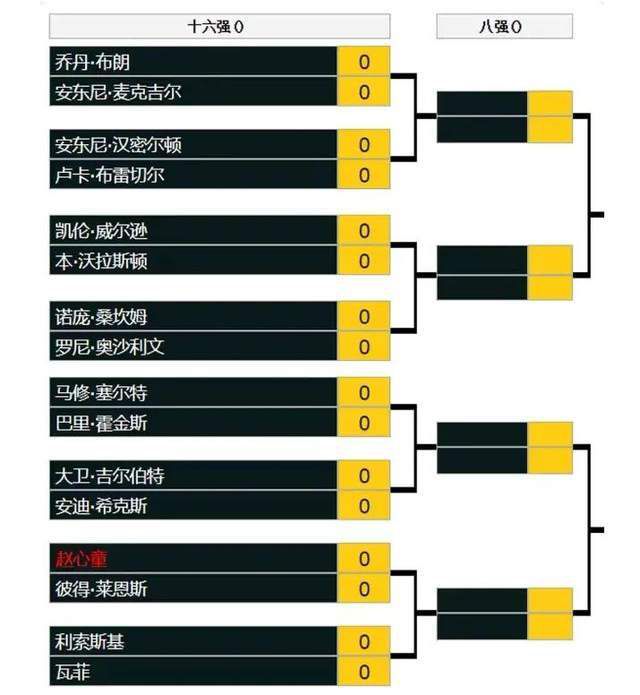 据英国媒体《电讯报》透露，阿森纳希望与富安健洋签订一份新合同，以防拜仁挖角。